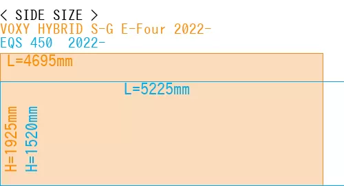 #VOXY HYBRID S-G E-Four 2022- + EQS 450+ 2022-